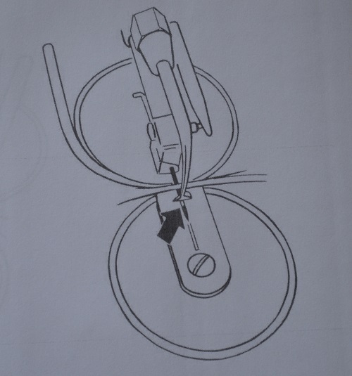 Setting of looper and needle
