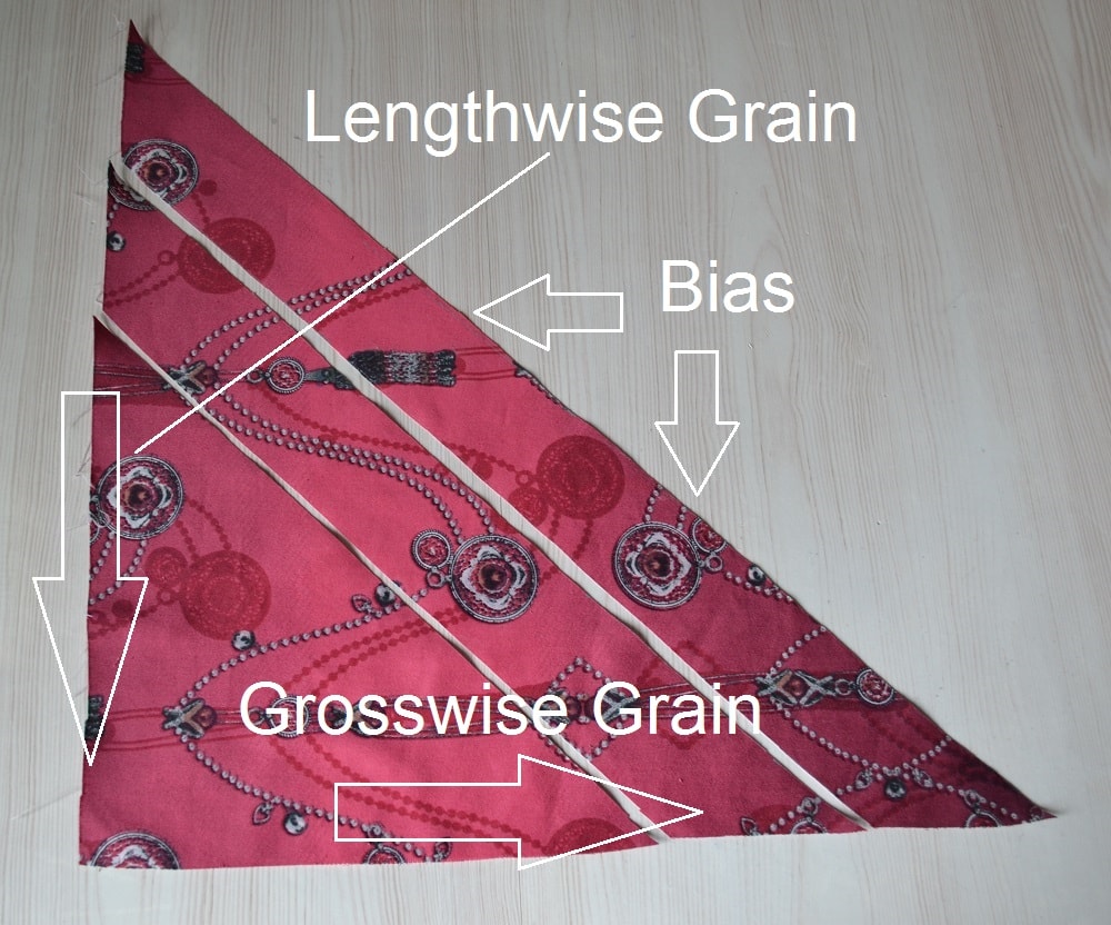 Grain of fabric