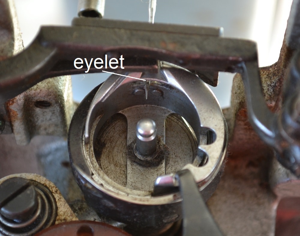 The position of the eyelet of needle