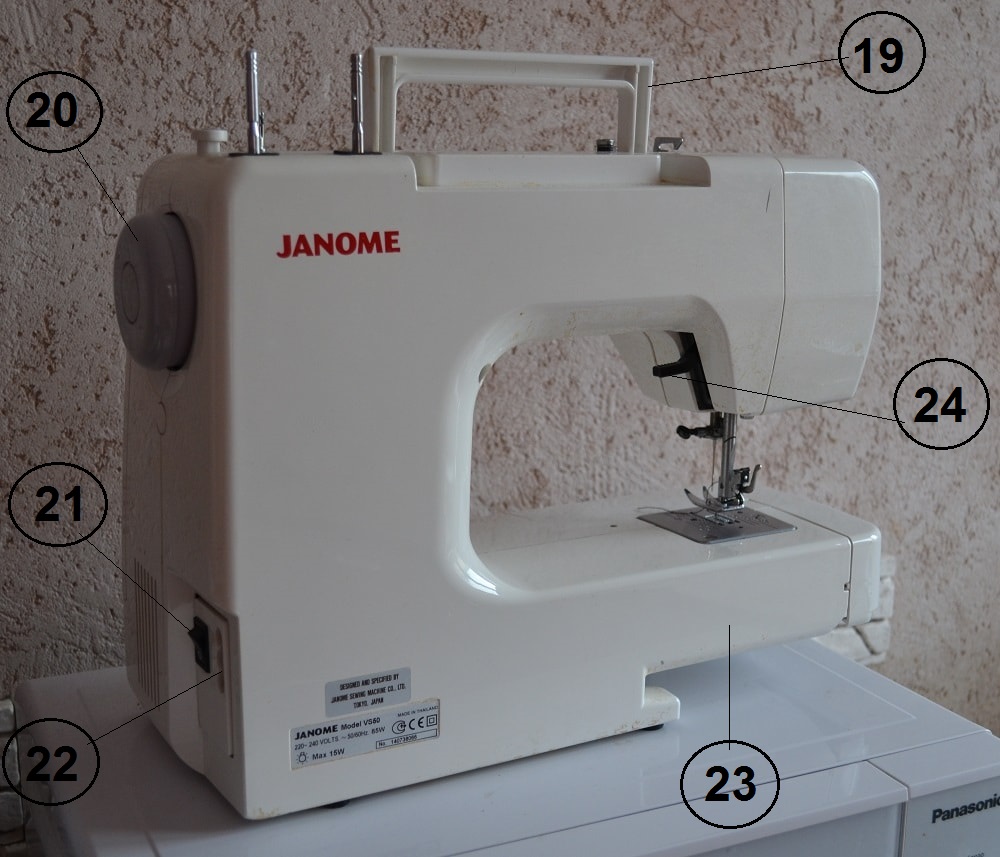 Parts of entry-level machine - back view