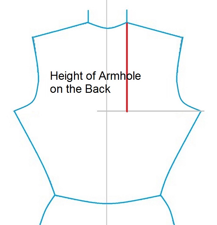 Height of armhole on the back