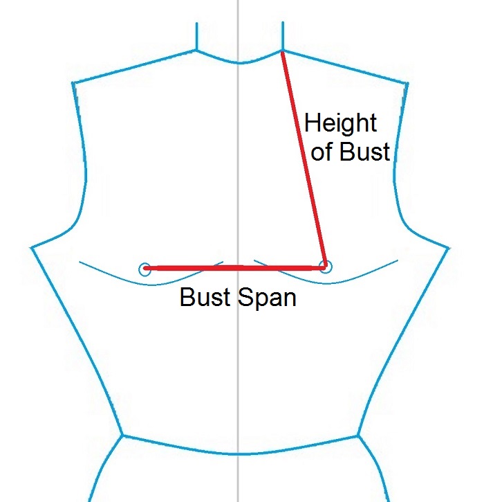 Bust span measuring