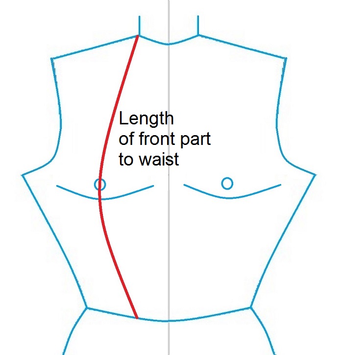 Length of front part to waist