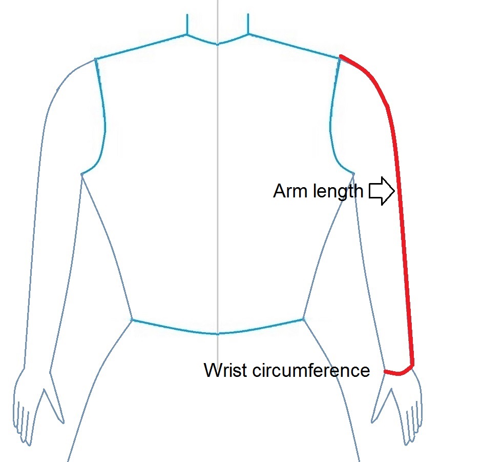 Arm length from shoulder tip to wrist