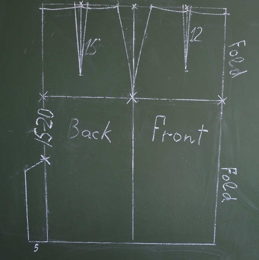 Calculations of dimensions the vent