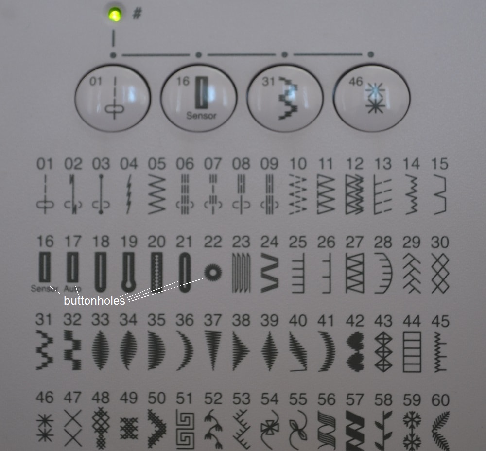 Several styles of buttonholes