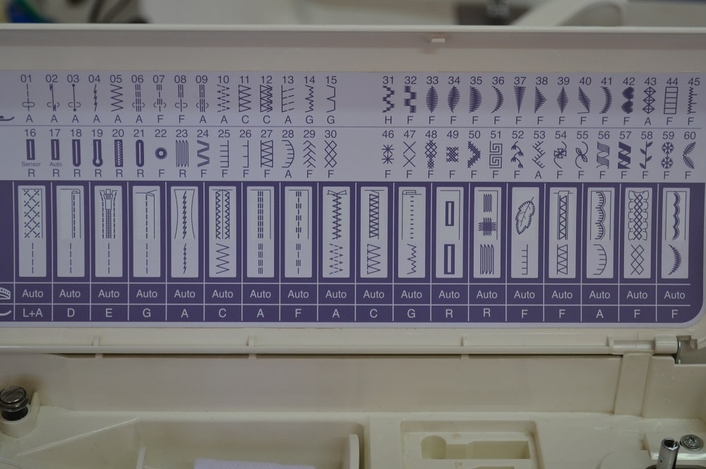 Decorative stitches of computerized machines