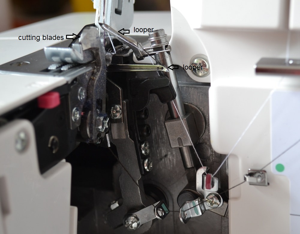 Main difference between sewing machine and serger