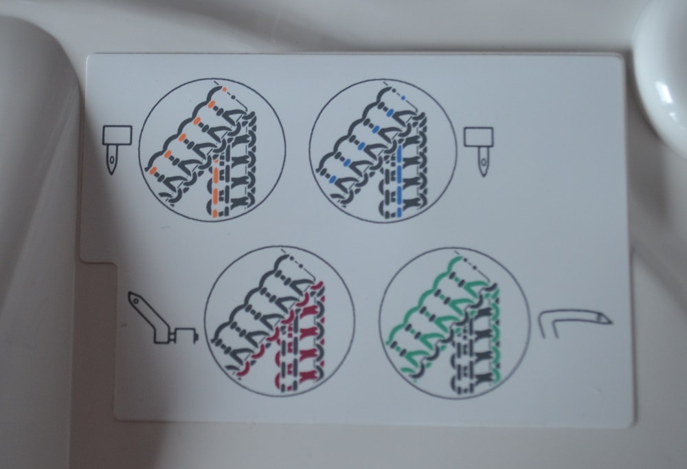 Overlock Janome model 4057