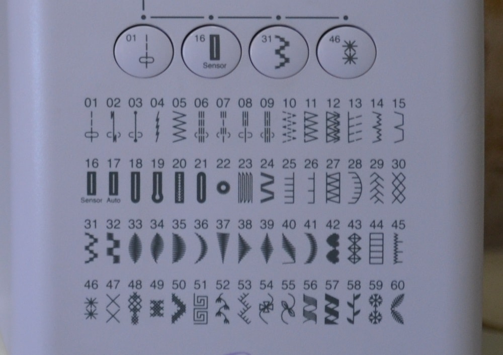 Number of stitches and seams
