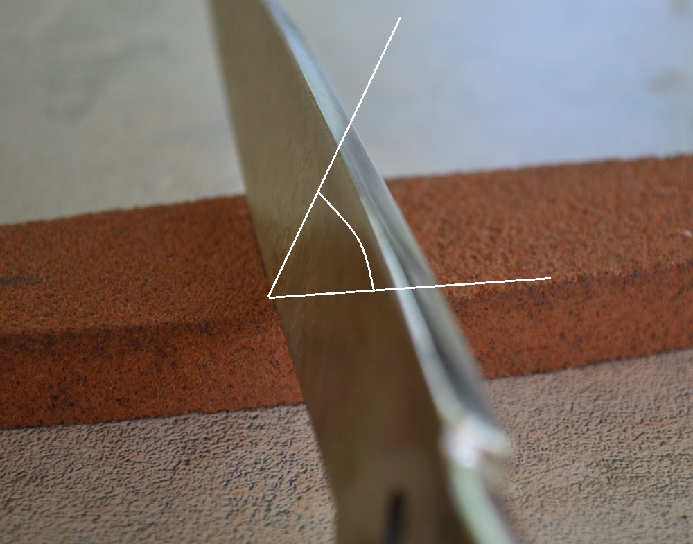 Keeping the correct angle of blade